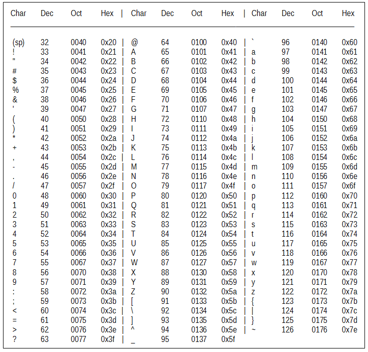 Ascii конвертер картинок