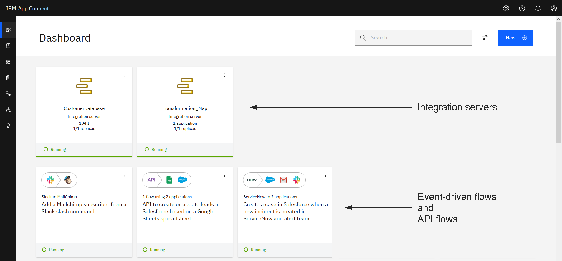 Please connect to app. IBM app connect. IBM integration Toolkit. App connect функция недоступна. IBM Toolkit Интерфейс.