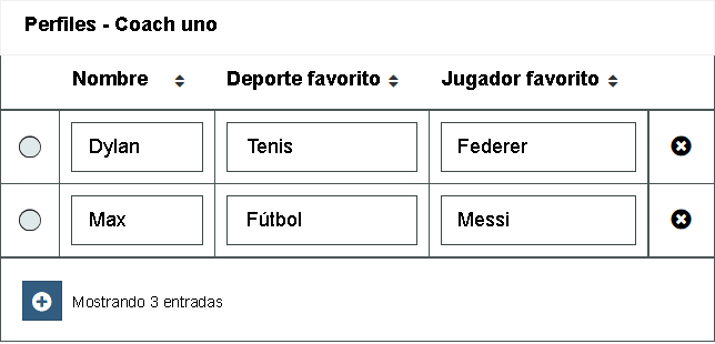 En la imagen se muestra una tabla con 3 columnas