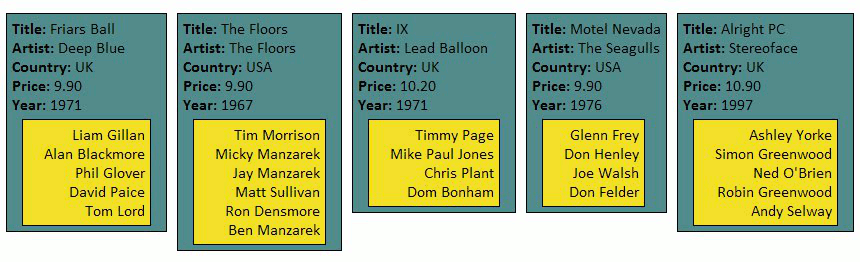 JSONP スクリプトの画面取り。