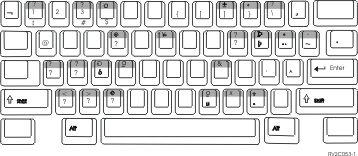 Special-character keyboard set