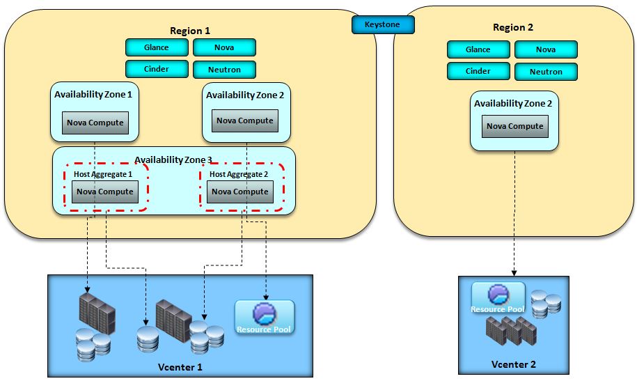 Rtnetlink file exists