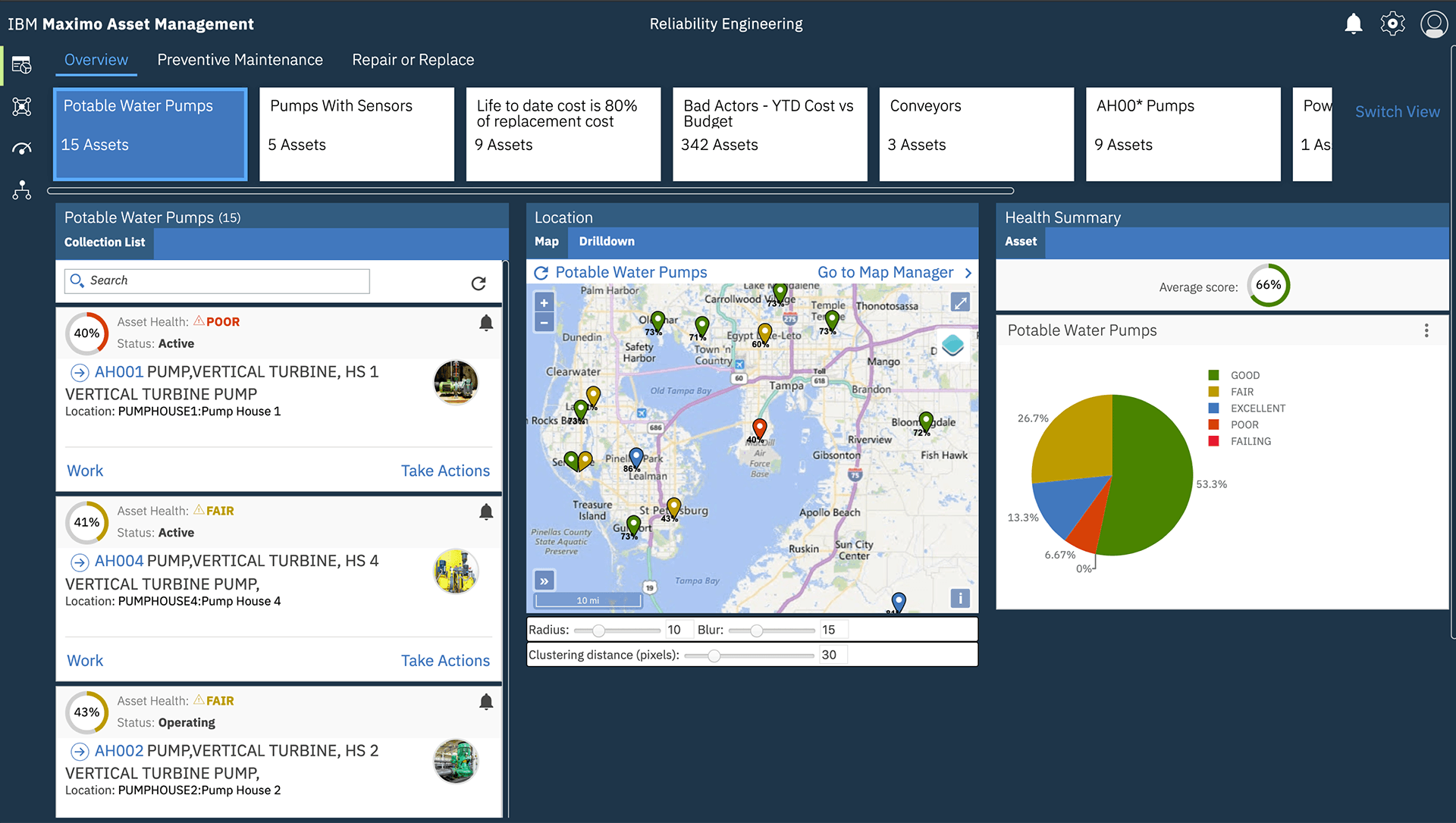 Asset health dashboard screenshot