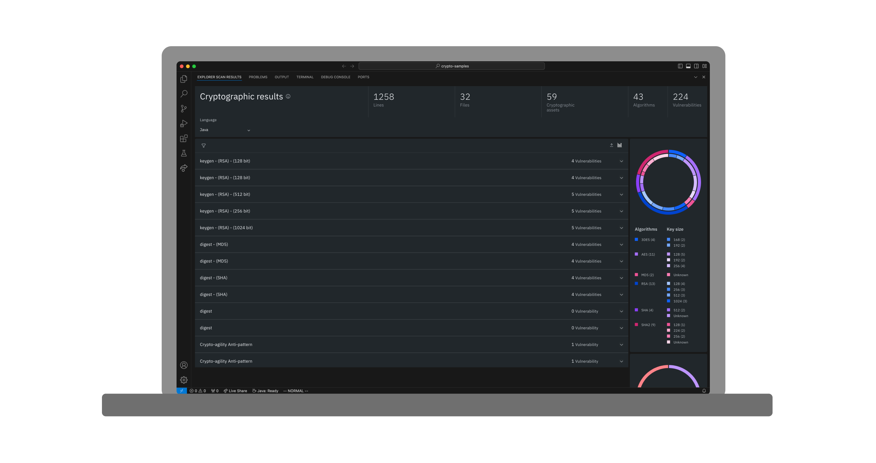 Visual graphic of a computer screen showing cryptographic bill of materials