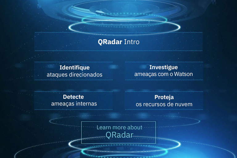 Diagrama da Demo do
QRadar