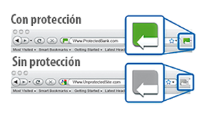 IBM - Santander Mexico - Empresas | Trusteer - España