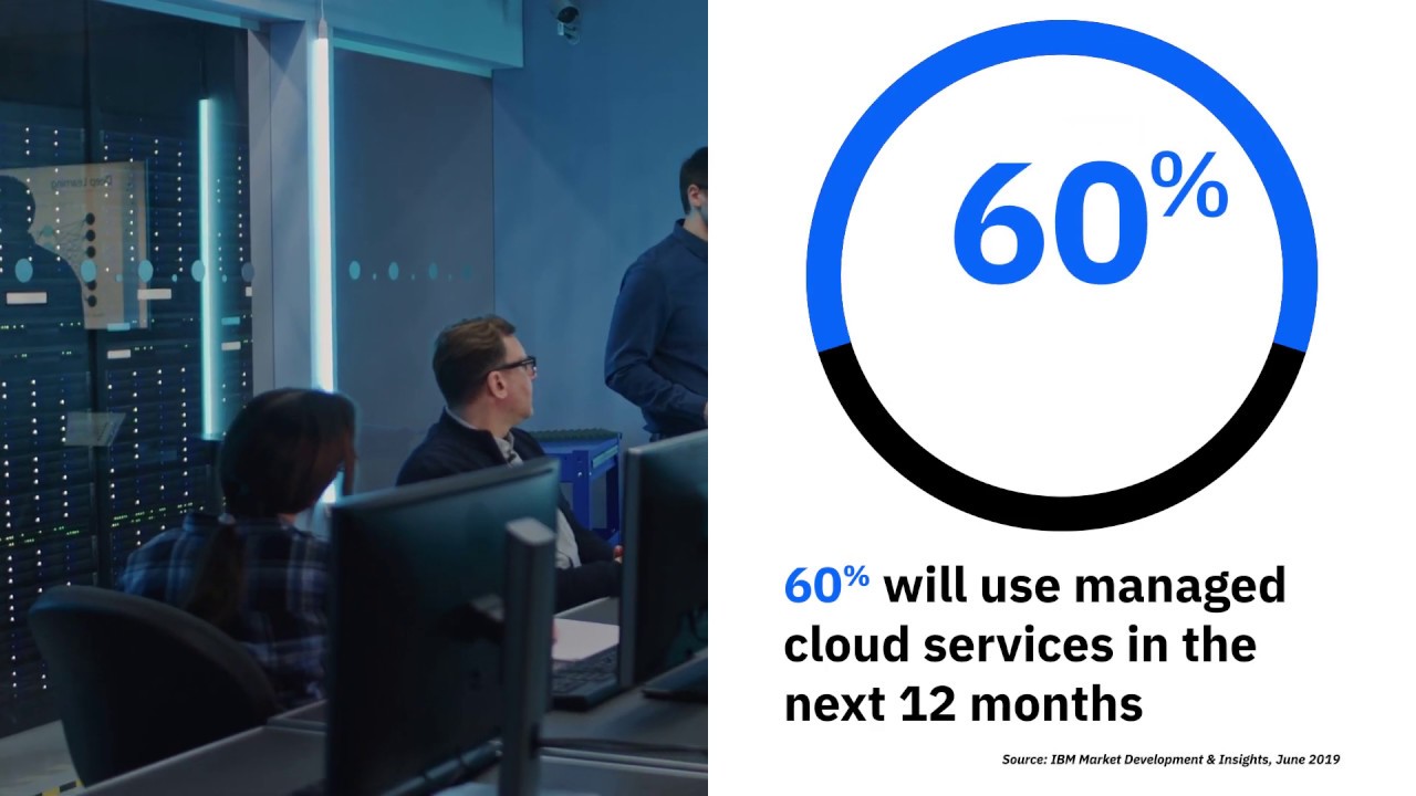 3 trends to manage multicloud spend and usage