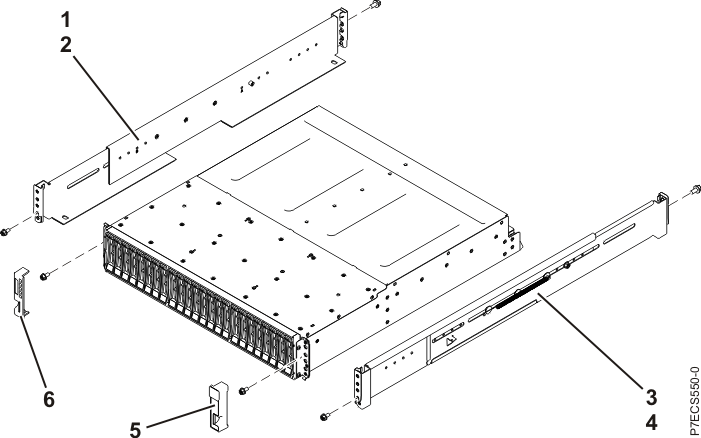 Final assembly