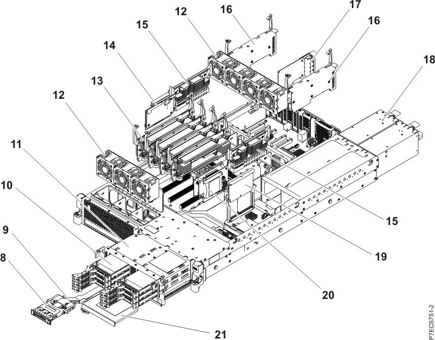 Rack assembly continued