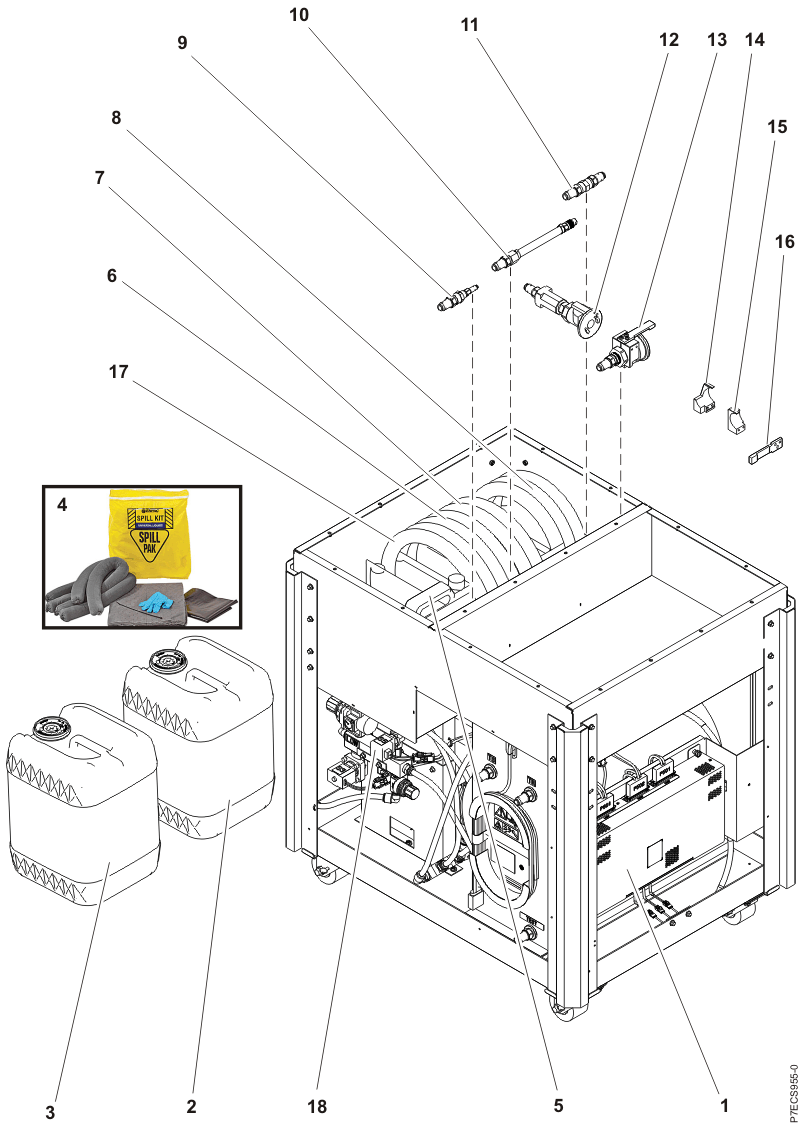 Fill and drain toolkit parts