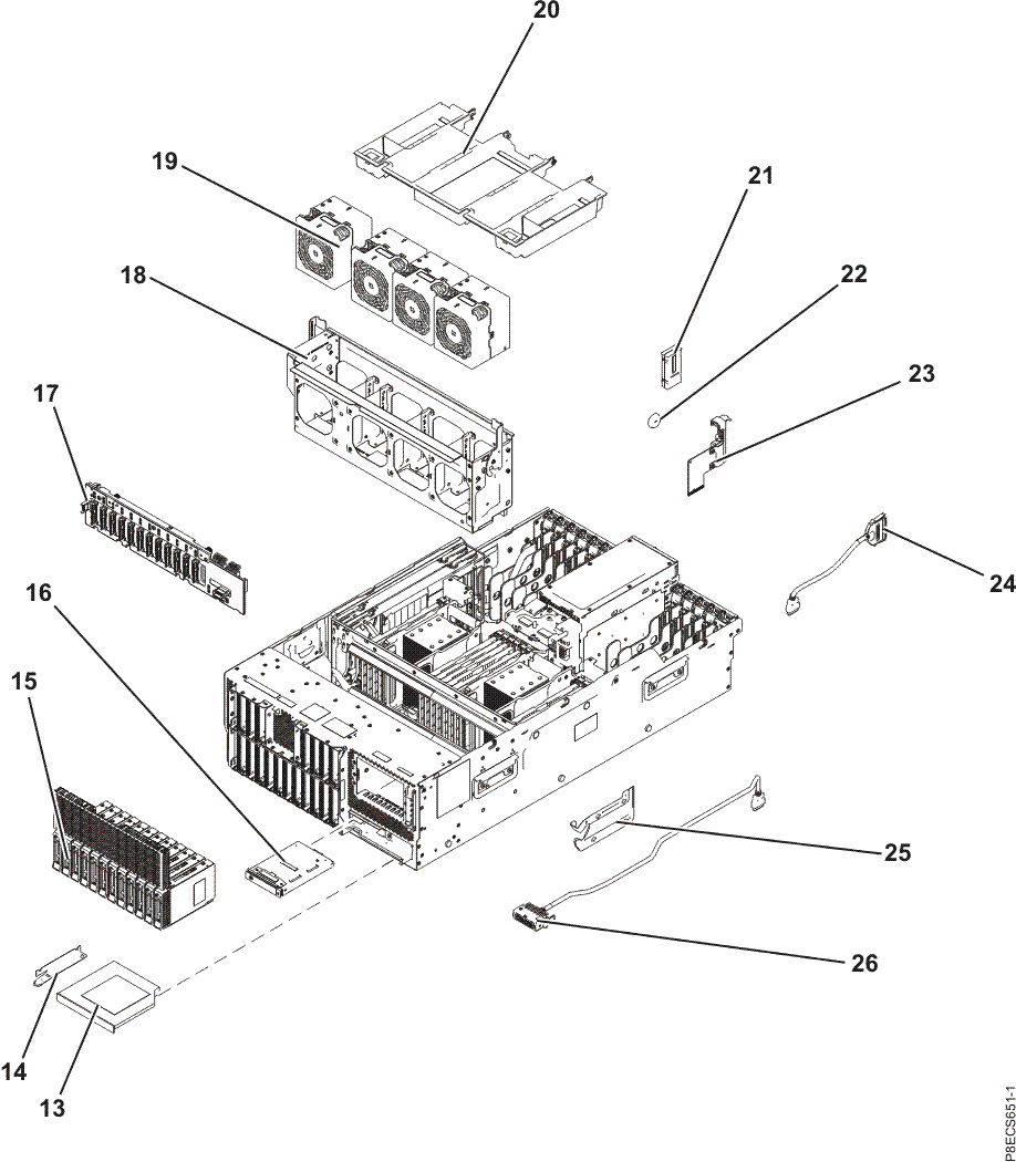 Rack assembly continued