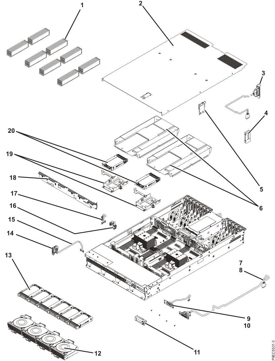 System parts