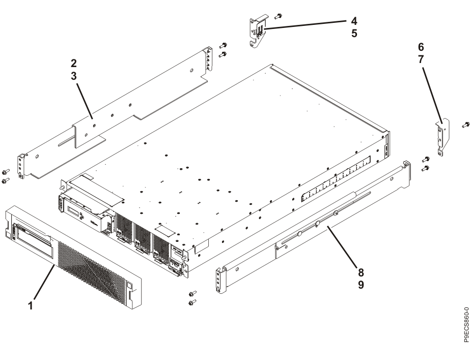 Rack final assembly