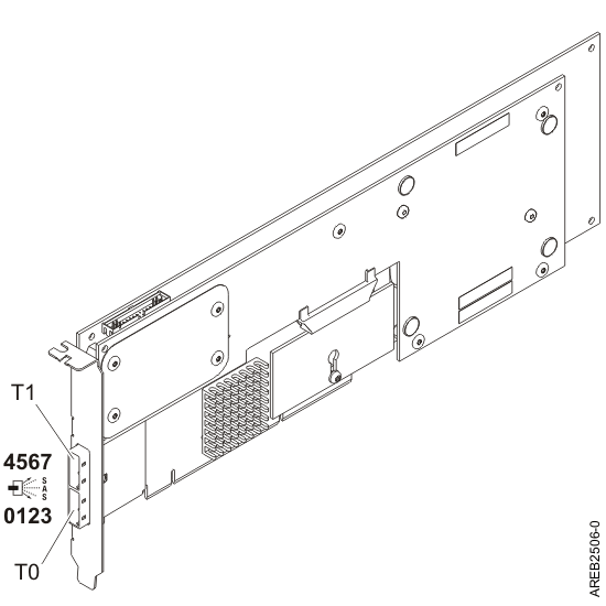 CCIN 572B PCI-X266 Ext Dual-x4 3 Gb SAS RAID adapter