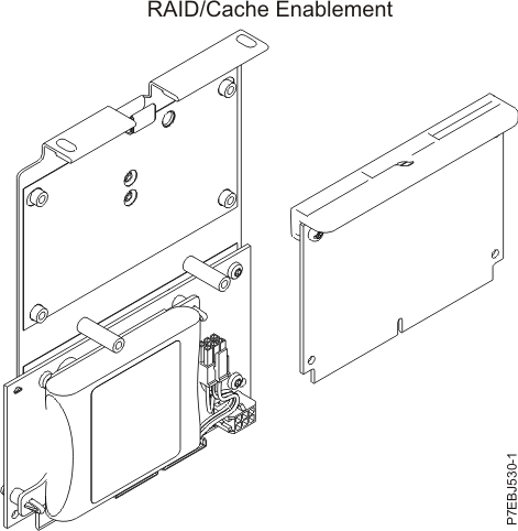 CCIN 2BE1 PCI-X266 Planar 3 Gb SAS Adapter