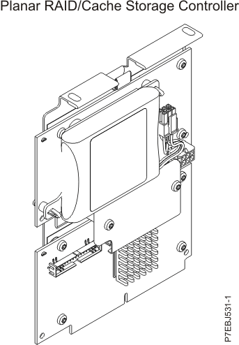 CCIN 2BD9 PCI-X266 Planar 3 Gb SAS RAID Adapter