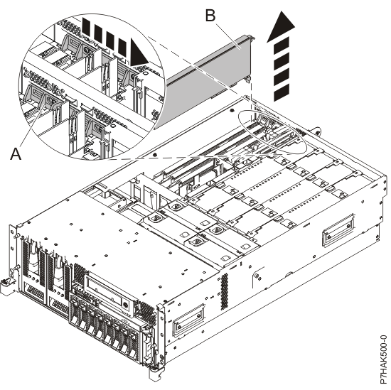Adapter or filler plate removed from the system unit.