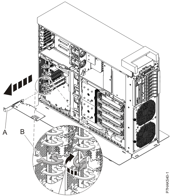 Removing a PCI adapter from a stand-alone system unit.