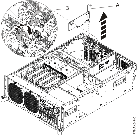 Removing a PCI adapter from a rack-mounted system unit.