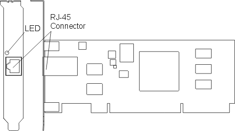 1 Gigabit-TX iSCSI TOE PCI-X Adapter