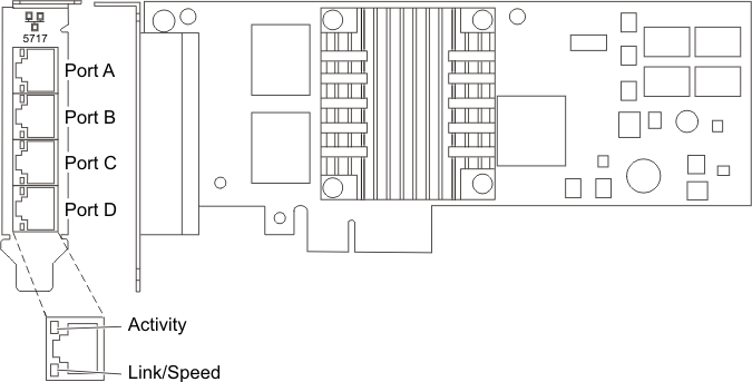 Adapter illustration