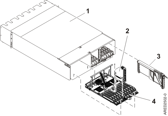 Final assembly (back)