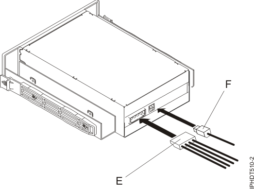 Hack quantum rdx drive