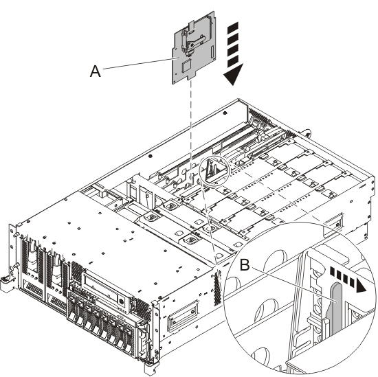 Replacing the model 8233-E8B auxiliary cache card