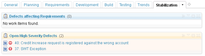 Defects affecting requirements widget