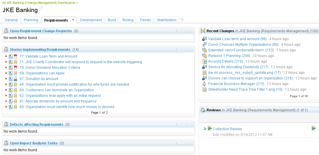 Requirements page of Dashboard