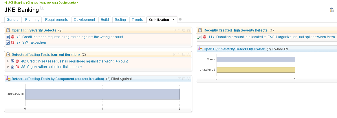 Stabilization page of Dashboard