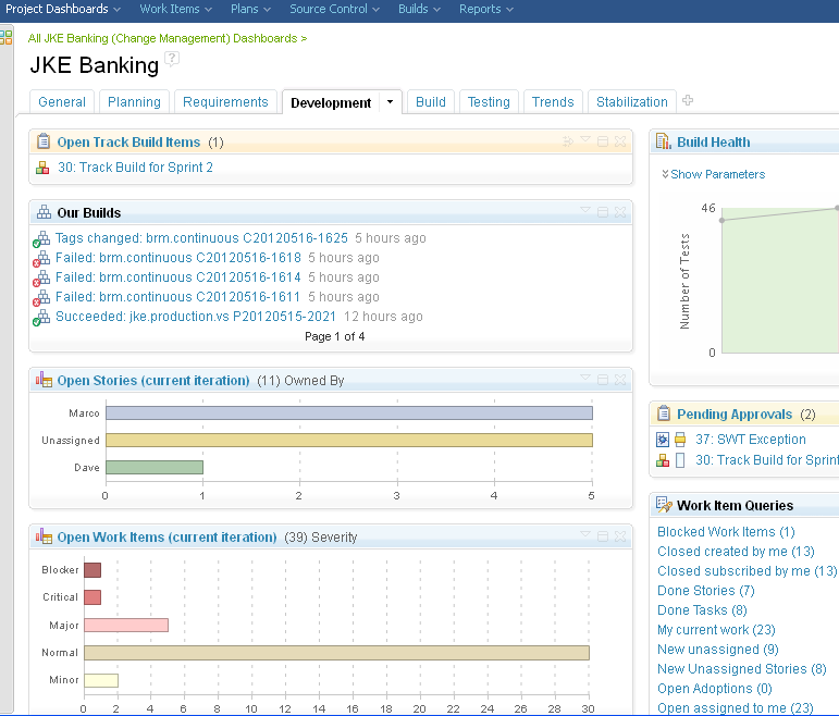 Development page of Dashboard