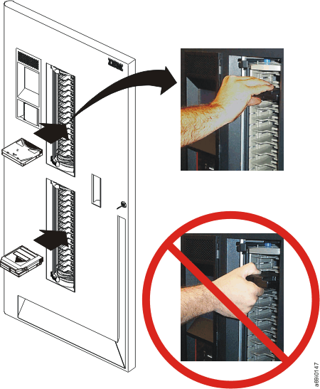 Tape Library Slots