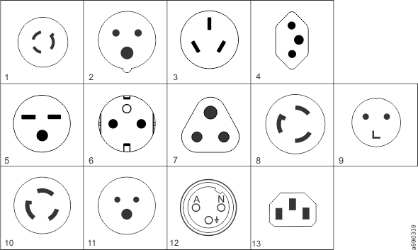 Power cords for Models L23, D23, L53, and D53