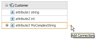 MyComplexString code using xsd:srting