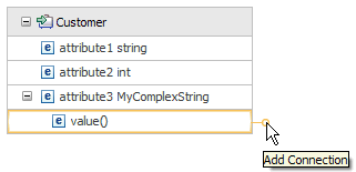 SimpleType in the business object map