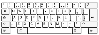 U.K. English IBM Enhanced Keyboard