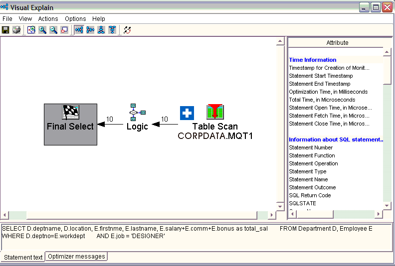 MQT examples