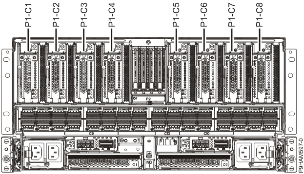 Ibm Knowledge Center