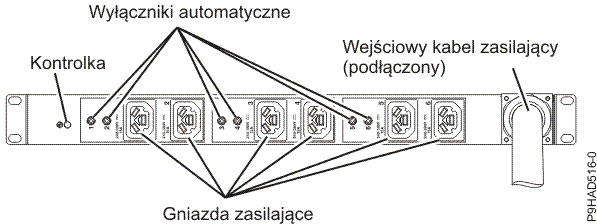 Ibm Knowledge Center