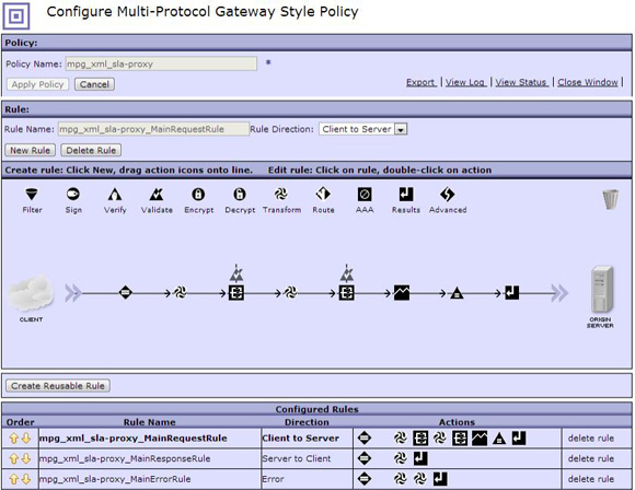 DataPower processing policy of the Multi-Protocol Gateway for SLA                     enforcement