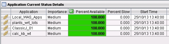 [Application Current Status Details]