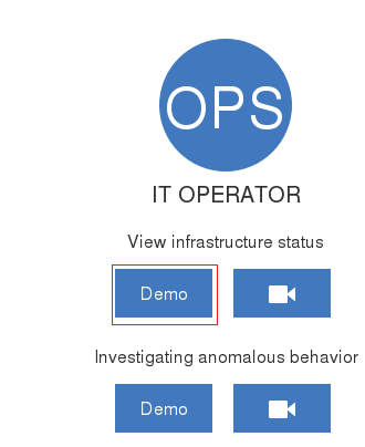 Making your life easier DEMO TRIAL IBM Monitoring and APM v8.1 on