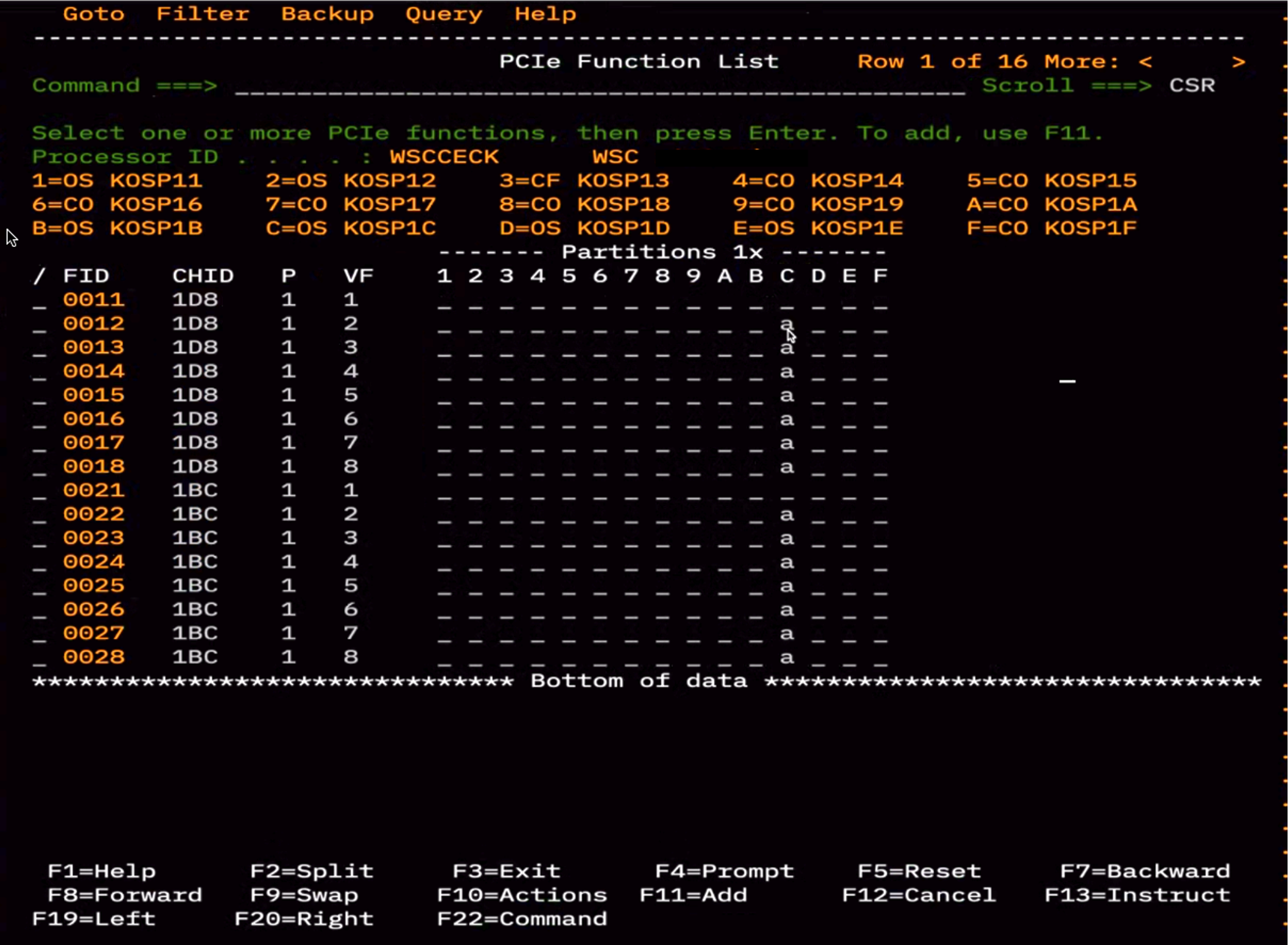 PCIe function list of HCD