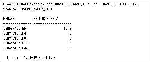 図SNAPBP_PART管理ビューによるバッファープール・サイズの確認例