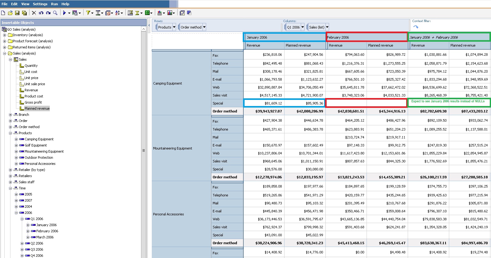 how-to-calculated-sum-expression-in-analysis-studio-having-null-values