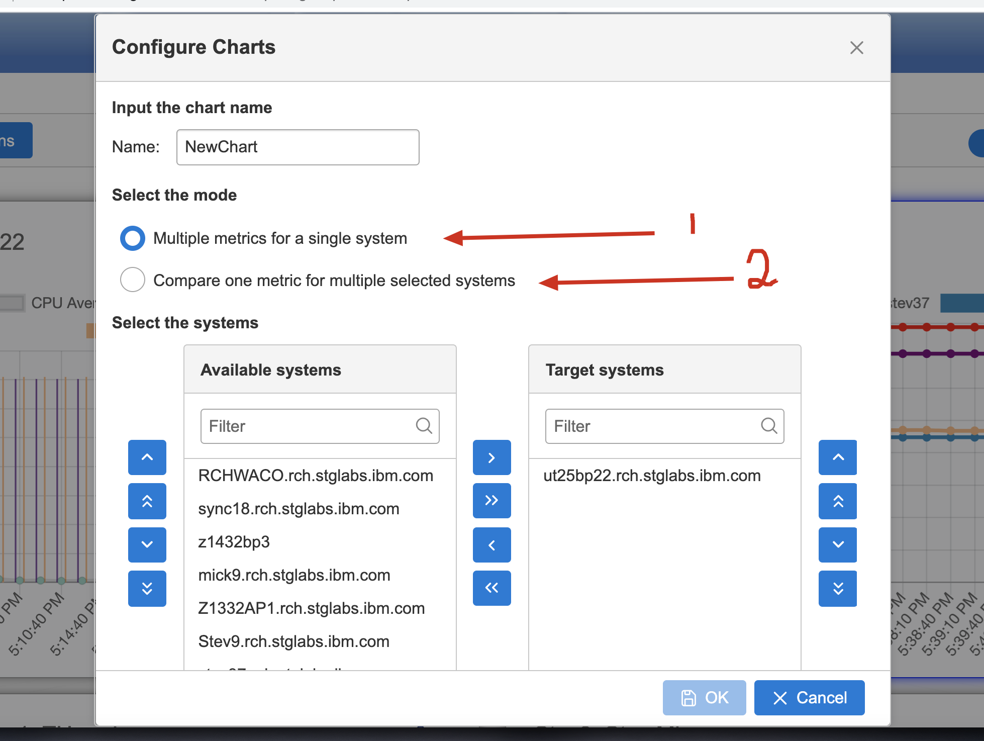 IBM i Navigator for i Configure Custom Chart