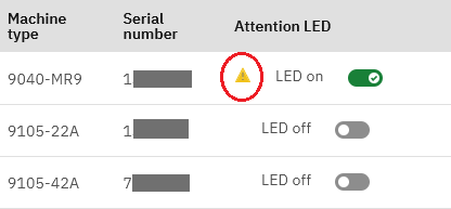 Image of attention indicator symbol in the Carbon HMC GUI