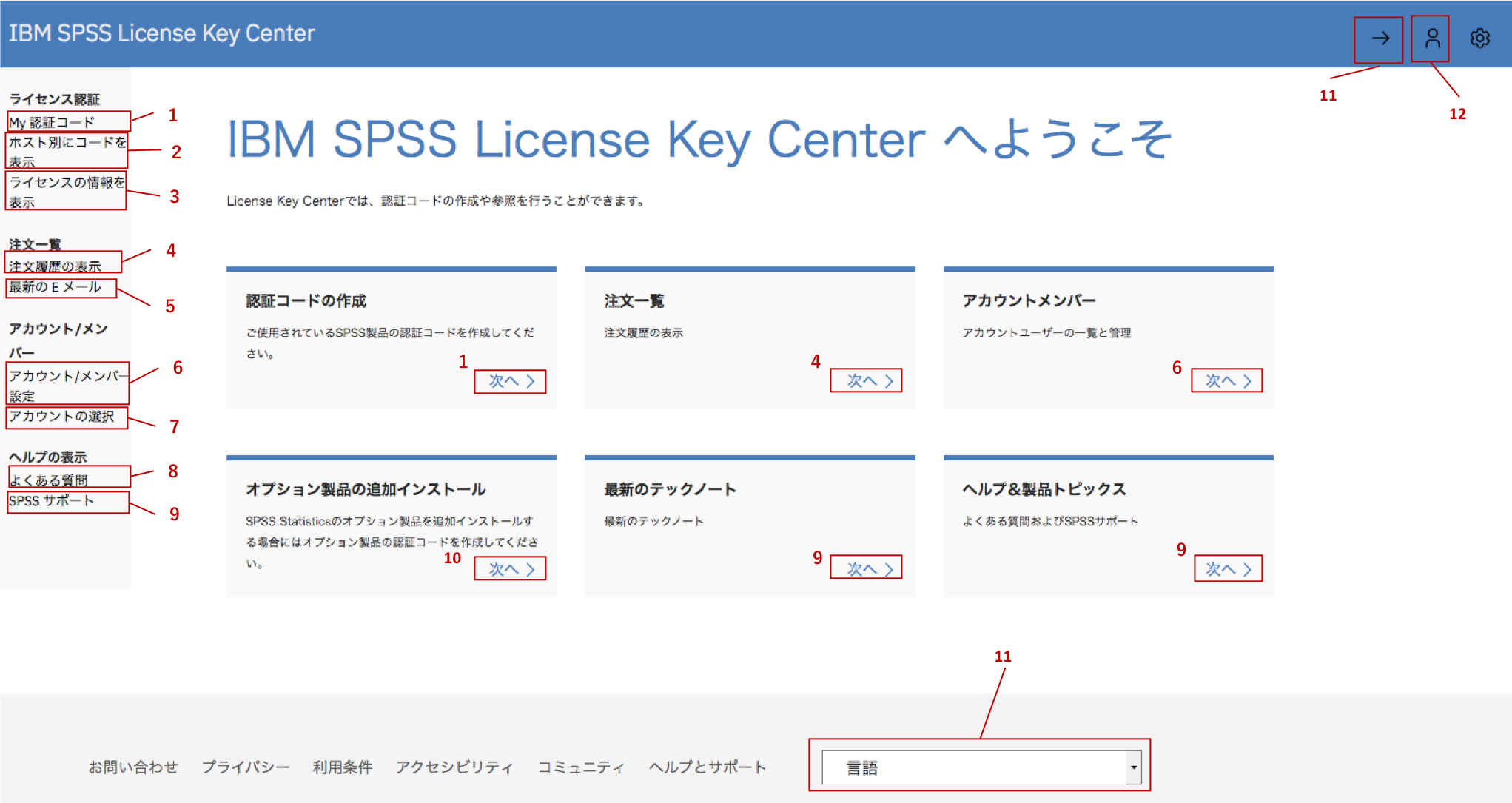 ibm license key center spss