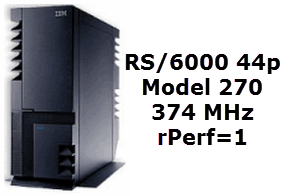 RS6000 Model 44p-270